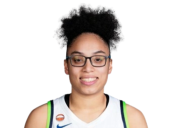 Olivia Miles